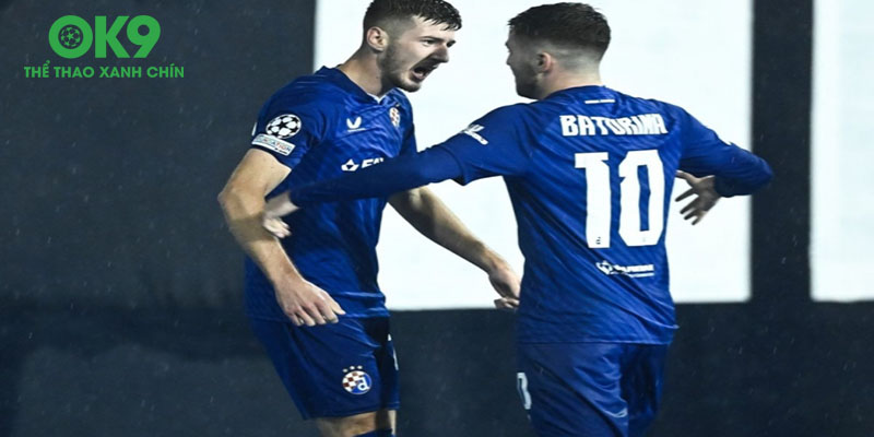 Dự đoán chi tiết Bratislava vs Dinamo Zagreb